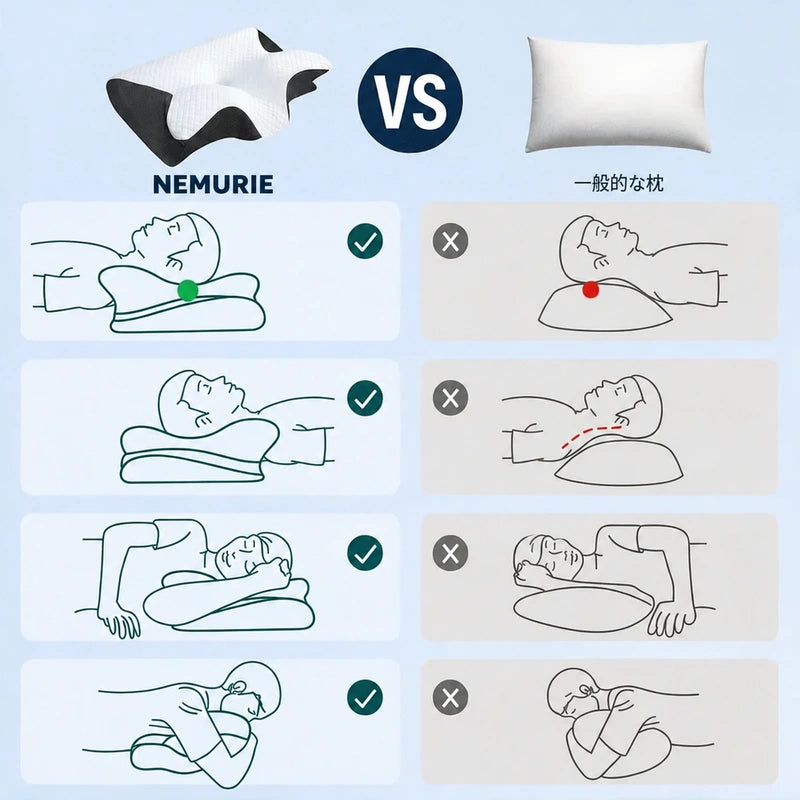 NEMURIE｜痛みのない目覚めへ